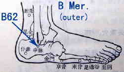 acupuncture acupressure Urinary Bladder Meridian points B62