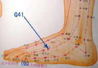 acupuncture acupressure Gallbladder meridian points G41
