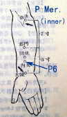 acupuncture acupressure Pericardium points P6